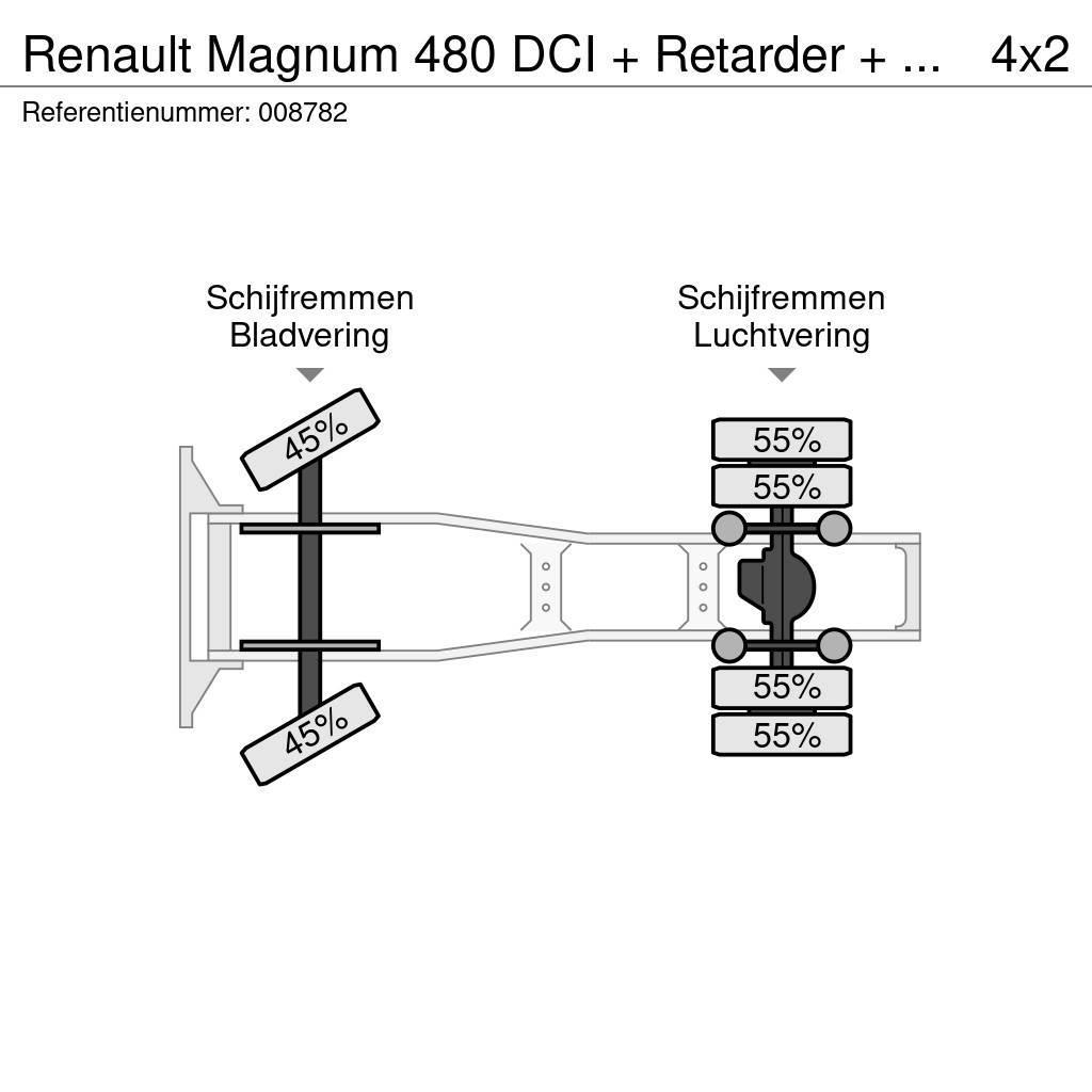 Renault Magnum 480 DCI + Retarder + Euro 3 Tractor Units