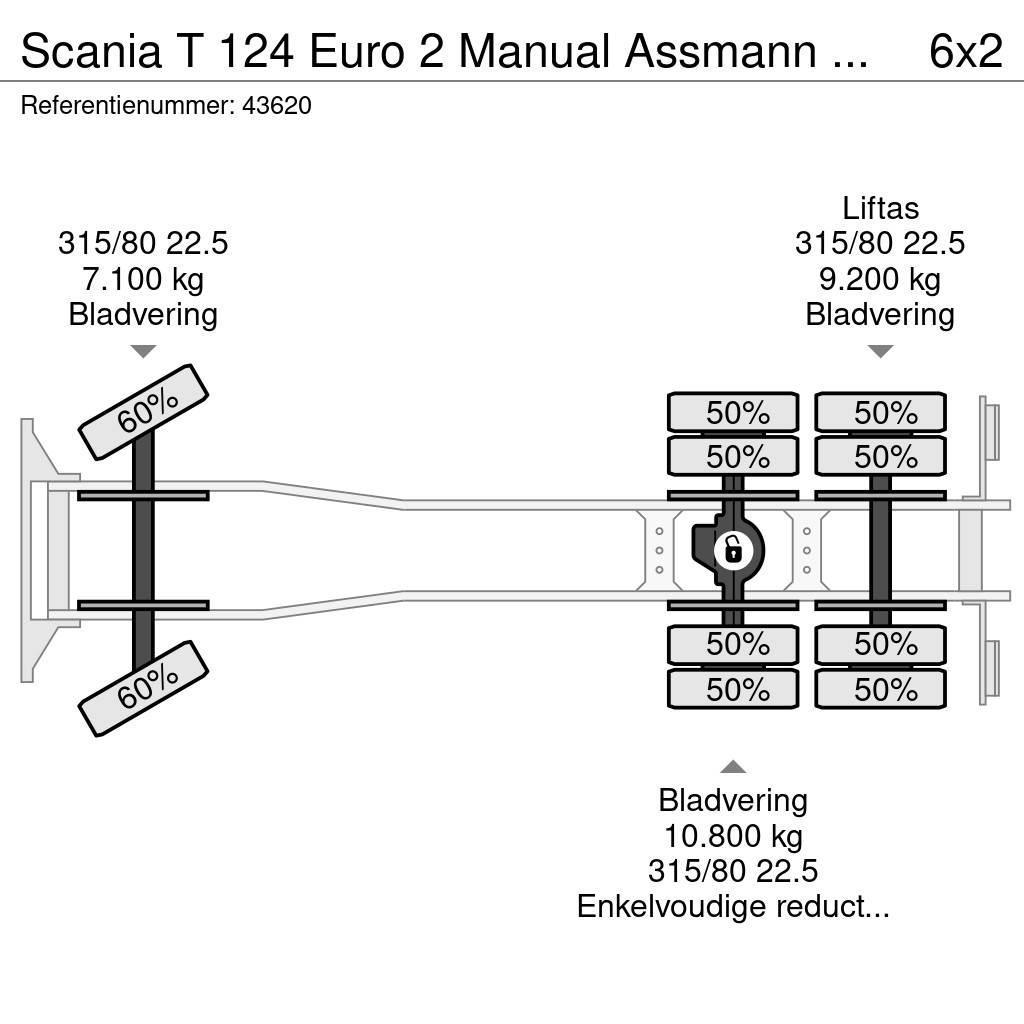 Scania T 124 Euro 2 Manual Assmann Saug aufbau 13m³ Combi / vacuum trucks