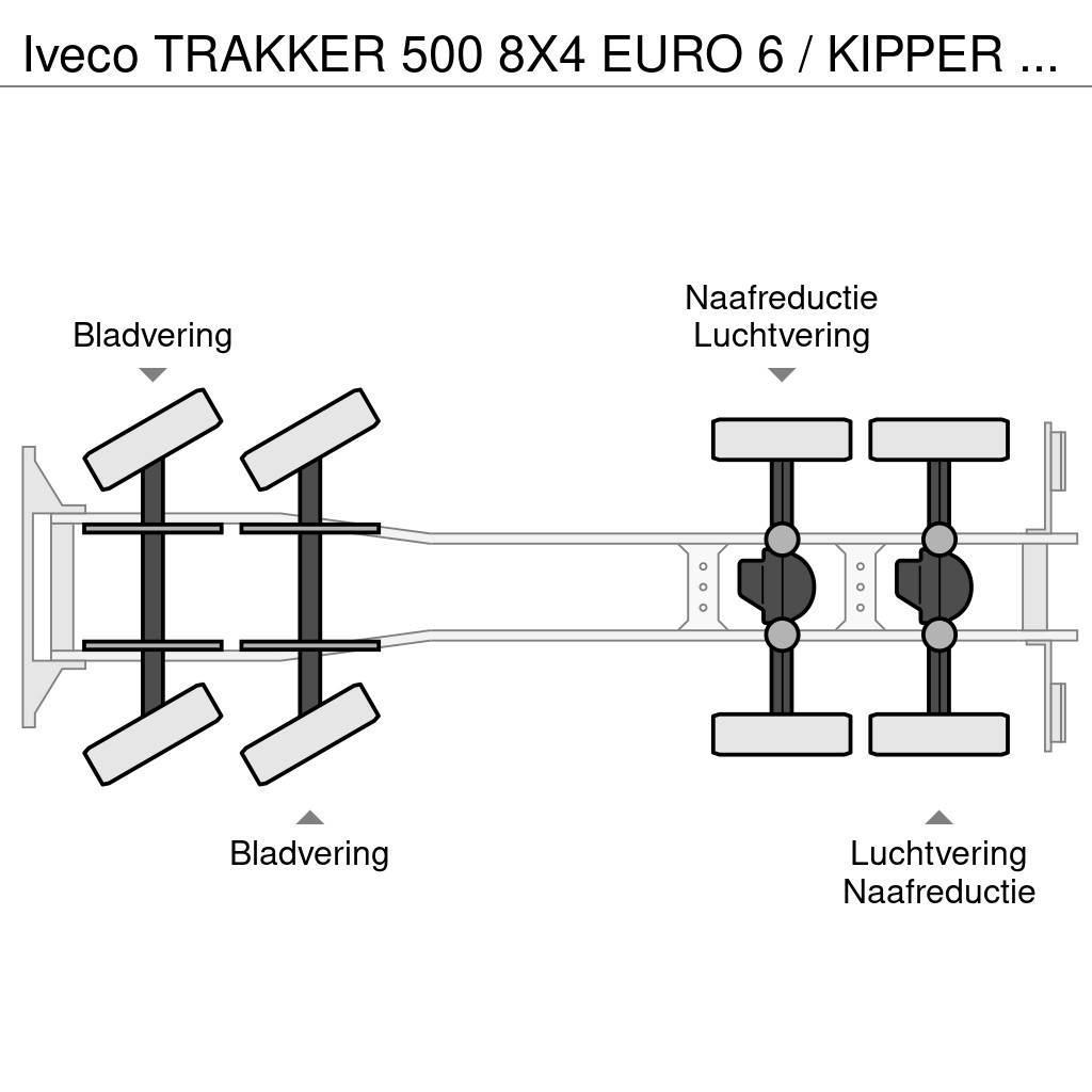 Iveco TRAKKER 500 8X4 EURO 6 / KIPPER + PALFINGER Q170 Z Tipper trucks