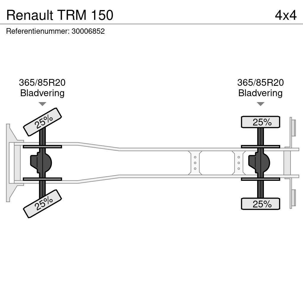 Renault TRM 150 Truck & Van mounted aerial platforms