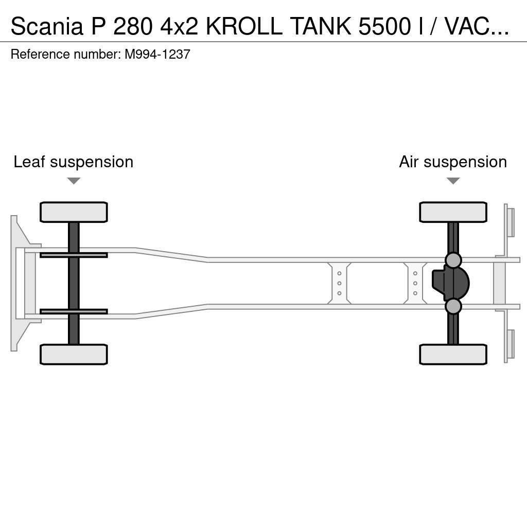 Scania P 280 4x2 KROLL TANK 5500 l / VACUUM IR VTB810V / Combi / vacuum trucks
