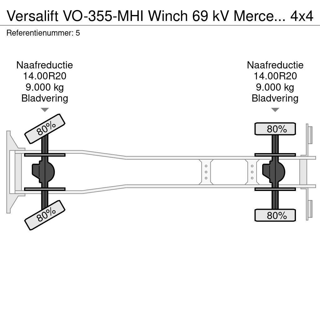 VERSALIFT VO-355-MHI Winch 69 kV Mercedes Benz Axor 1824 4x4 Truck & Van mounted aerial platforms