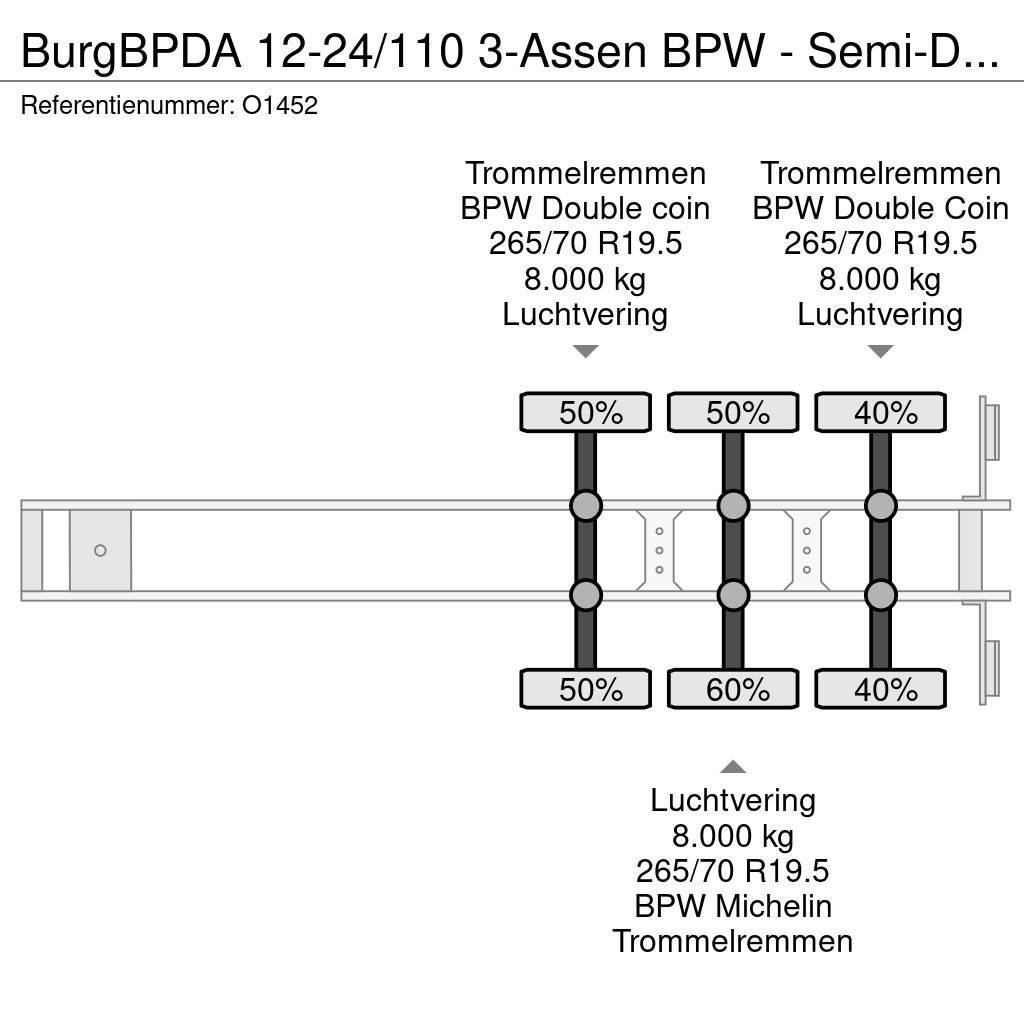 Burg BPDA 12-24/110 3-Assen BPW - Semi-Dieplader - Trom Low loader-semi-trailers