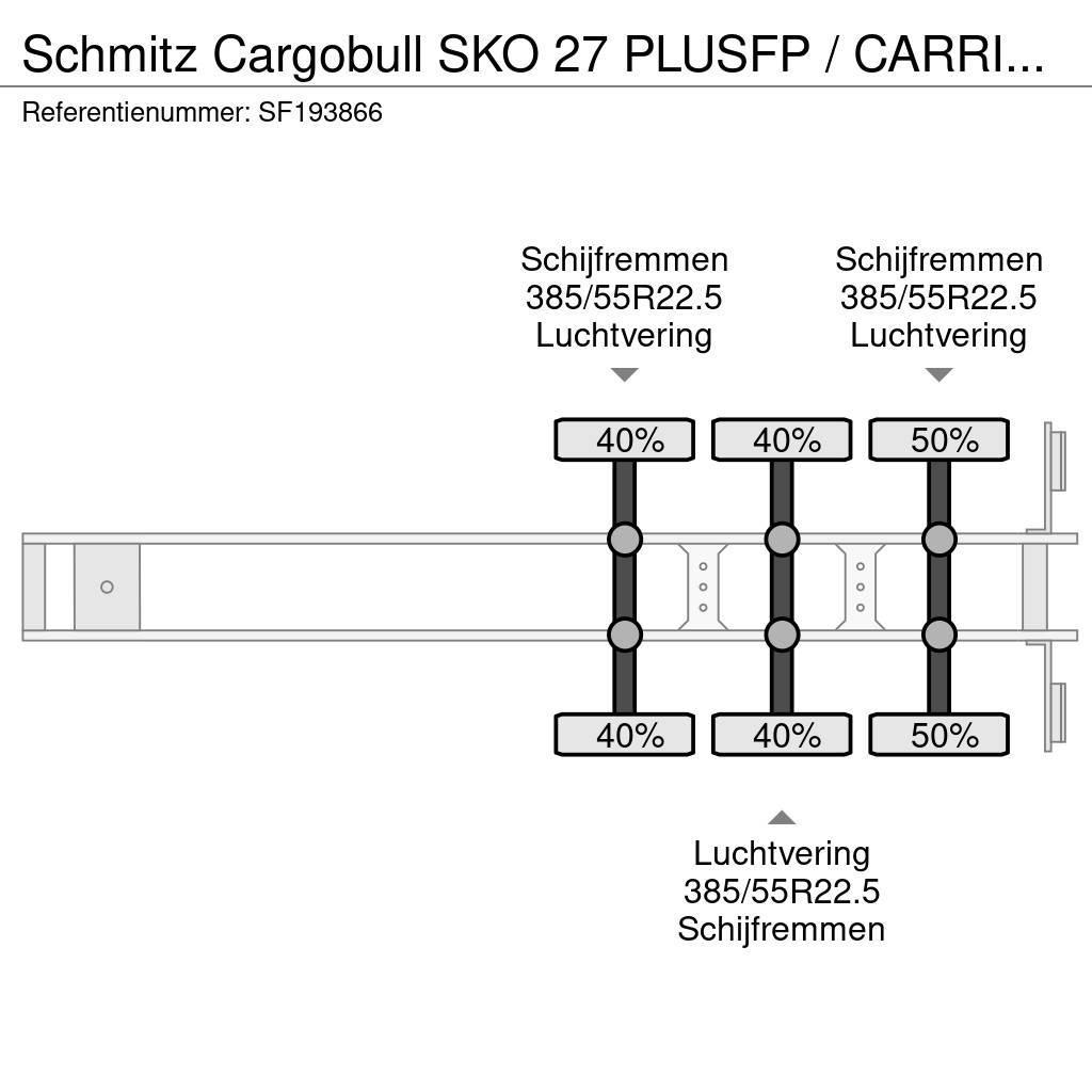 Schmitz Cargobull SKO 27 PLUSFP / CARRIER VECTOR 1800Mt Temperature controlled semi-trailers