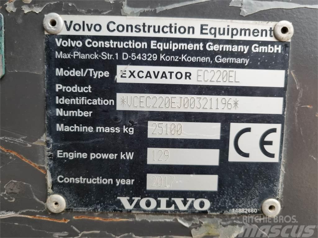 Volvo EC220E Crawler excavators