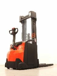 BT SWE 160
