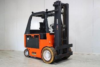 Carer Z70H