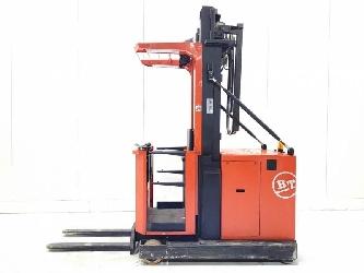 BT OP1000HSE