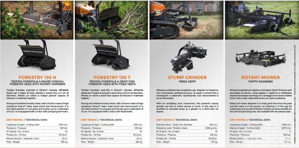Energreen RoboFifti Forestry mulchers