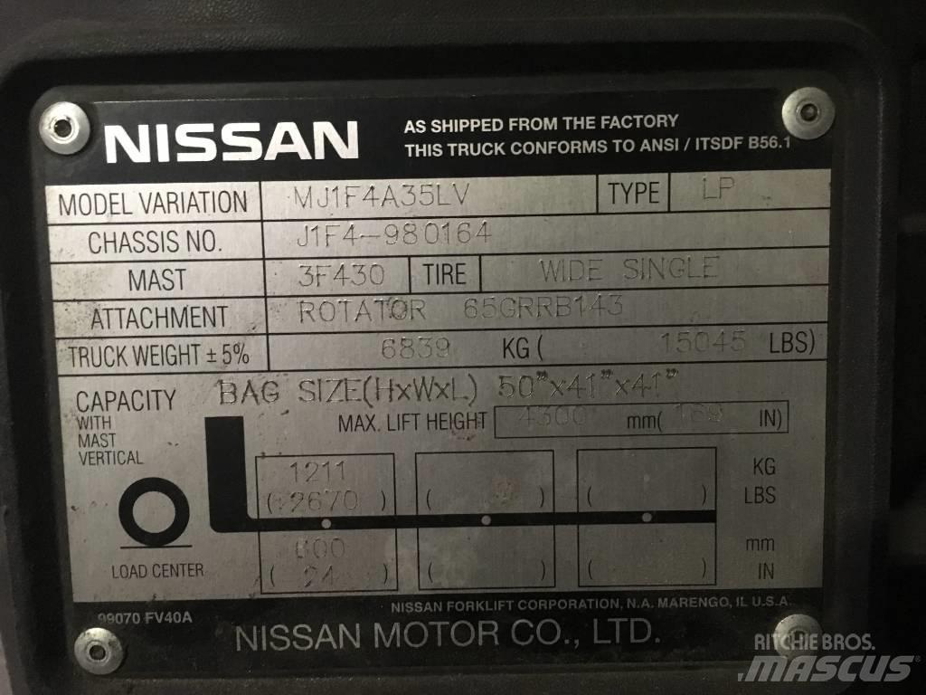 Nissan 80 Forklift trucks - others