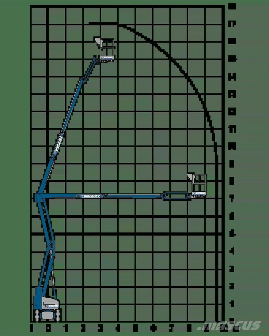 Niftylift HR17NE Articulated boom lifts