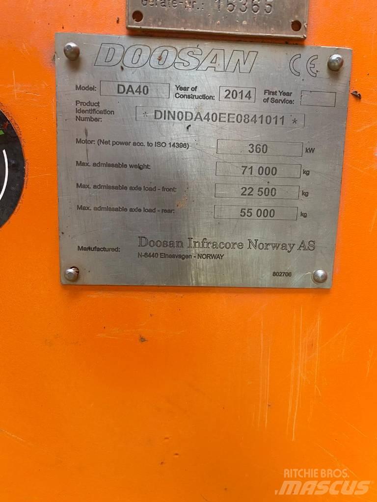 Doosan DA 40 Articulated Dump Trucks (ADTs)