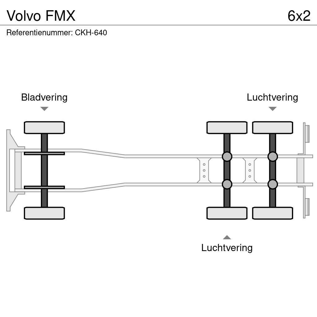 Volvo FMX All terrain cranes