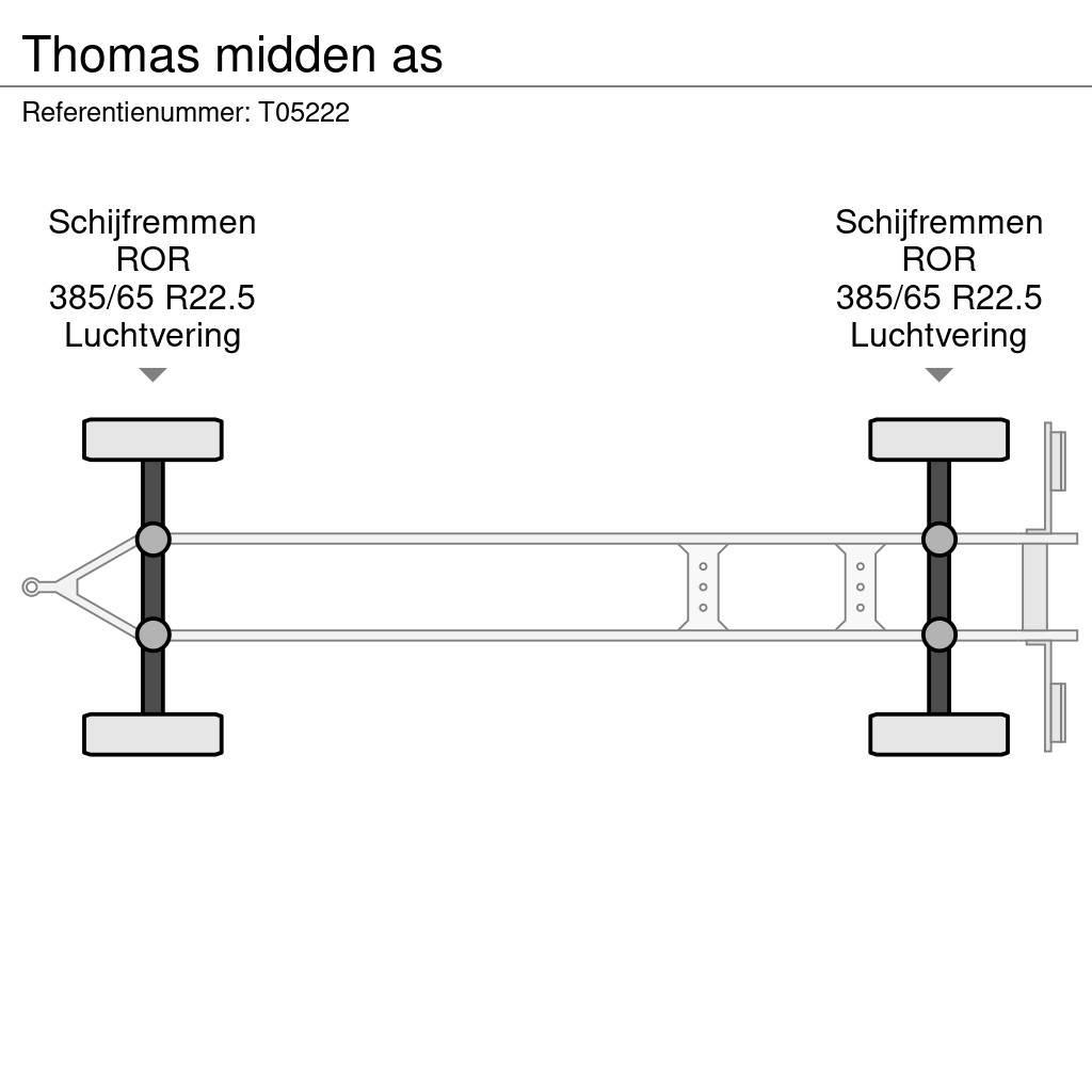 Thomas midden as Curtainsider trailers