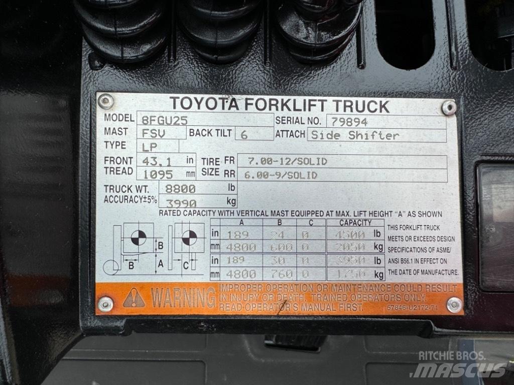 Toyota 8 FG U 25 Forklift trucks - others