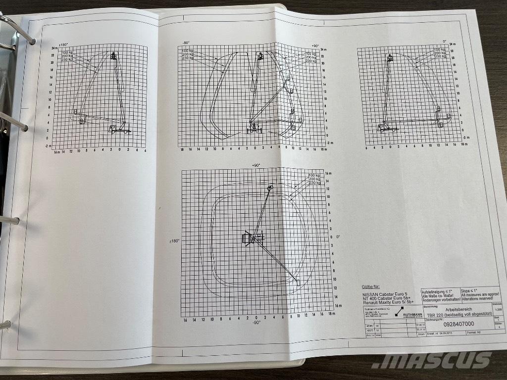 Ruthmann TBR 220 Truck & Van mounted aerial platforms