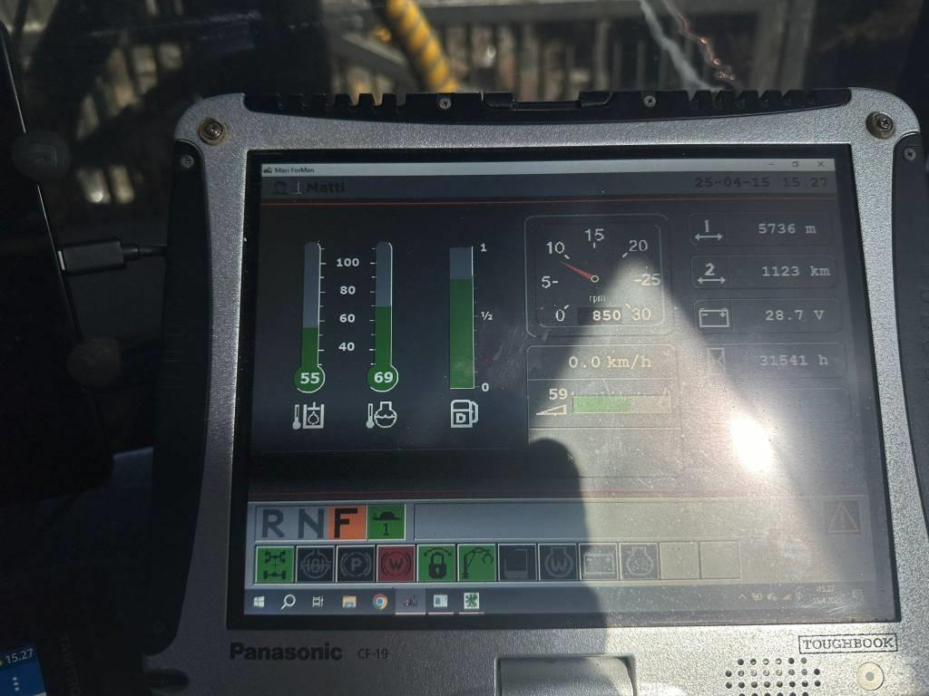 Valmet 860 Forwarders
