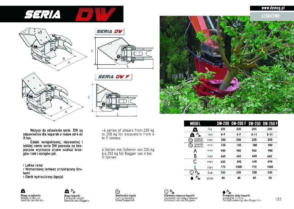  DEMOQ DW200 Grapples