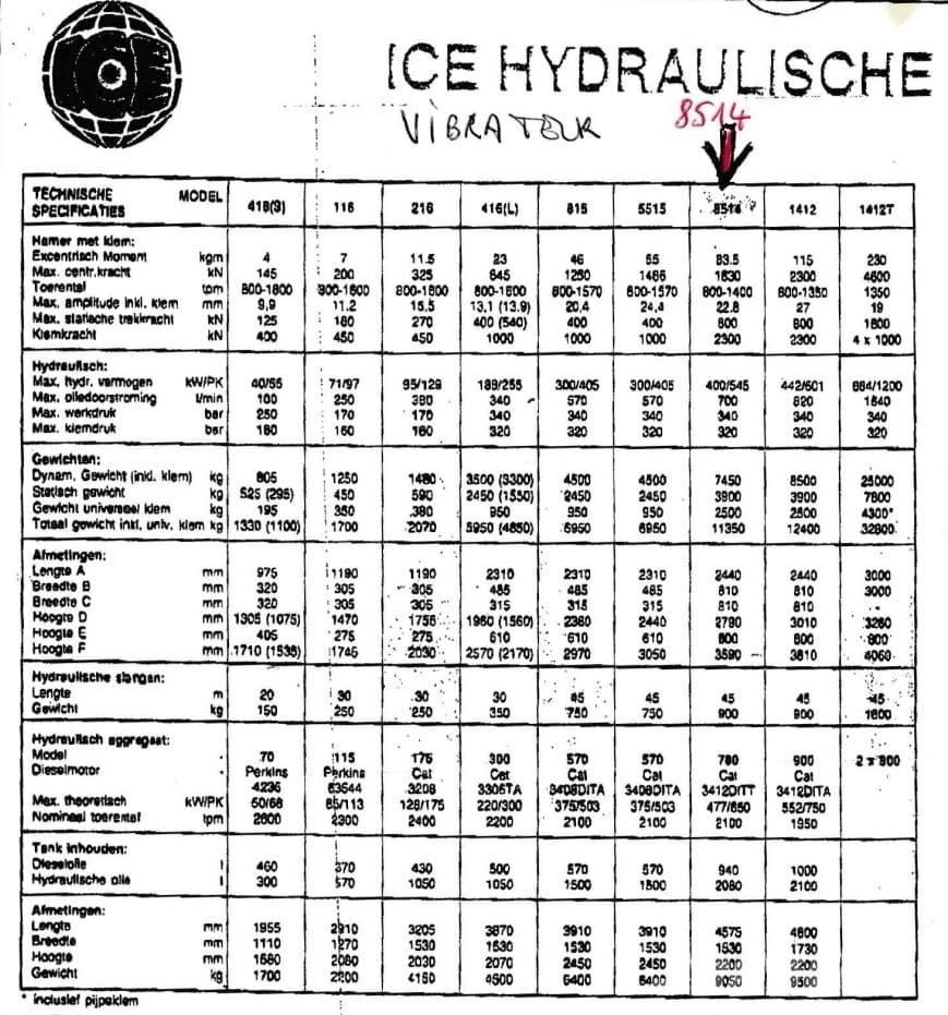  ICE 8514 + 780 Vibratory pile drivers