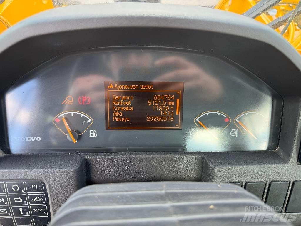 Volvo L 110 F Wheel loaders