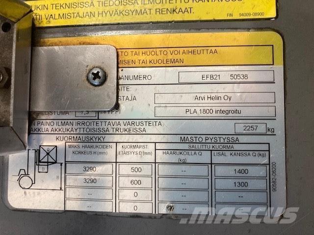 Mitsubishi FB15PNT Electric forklift trucks