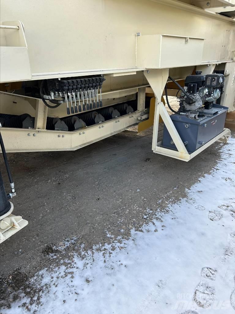 Metso HP 300 Crushers