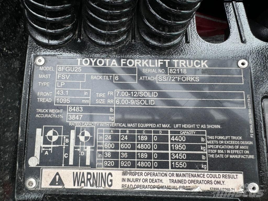 Toyota 8 FG U 25 Forklift trucks - others