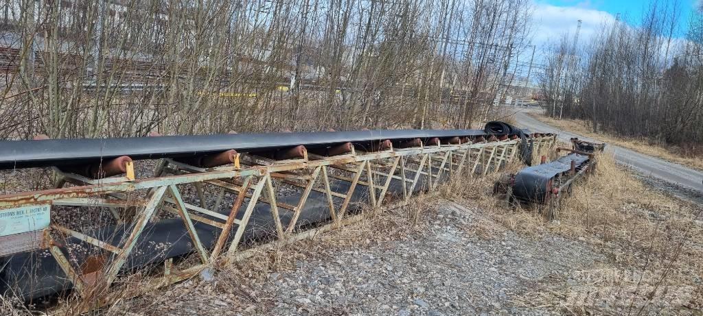  Hihnakuljetin 22 Conveyors