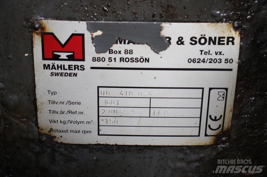 Mählers plogfäste Transportation - Others