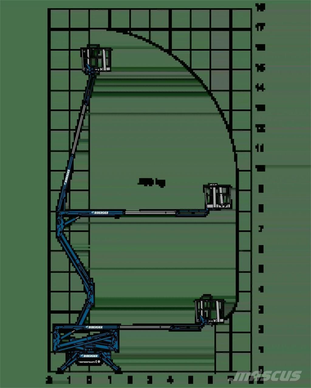 JLG X17J+ Scissor lifts