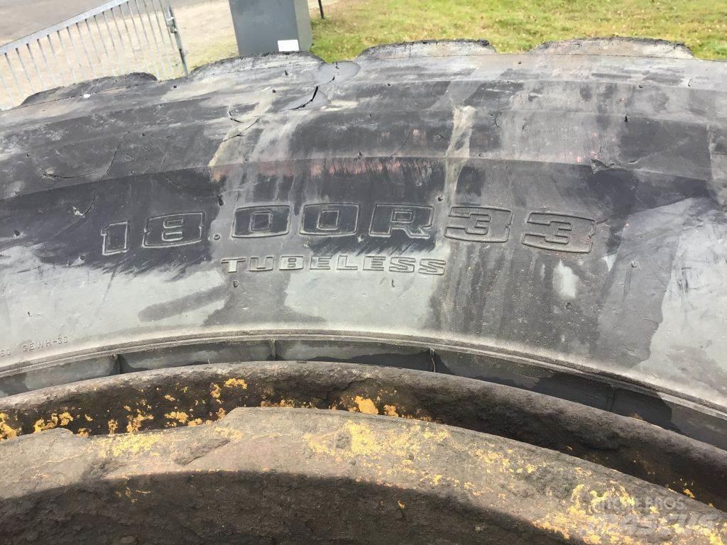 Goodyear - Tyres, wheels and rims