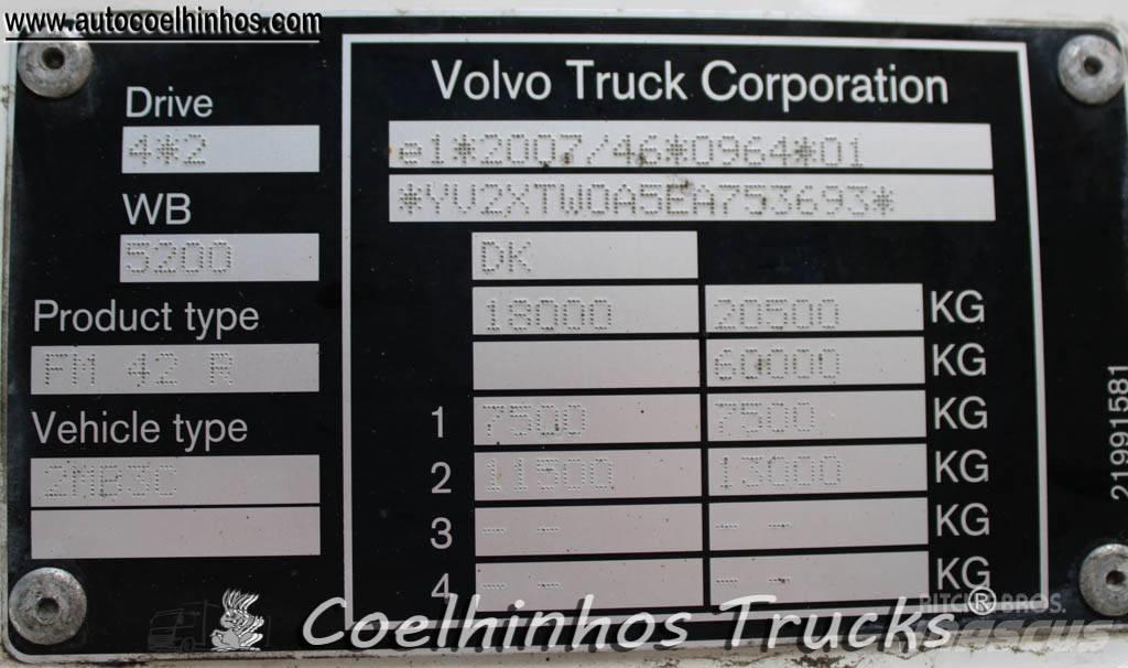 Volvo FM 420 Box body trucks