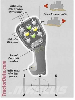 Case IH CS110 Tractors