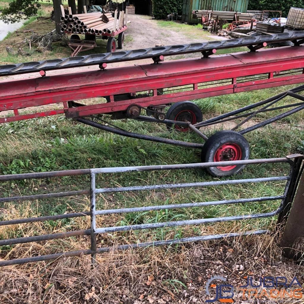   Agriculture - Others