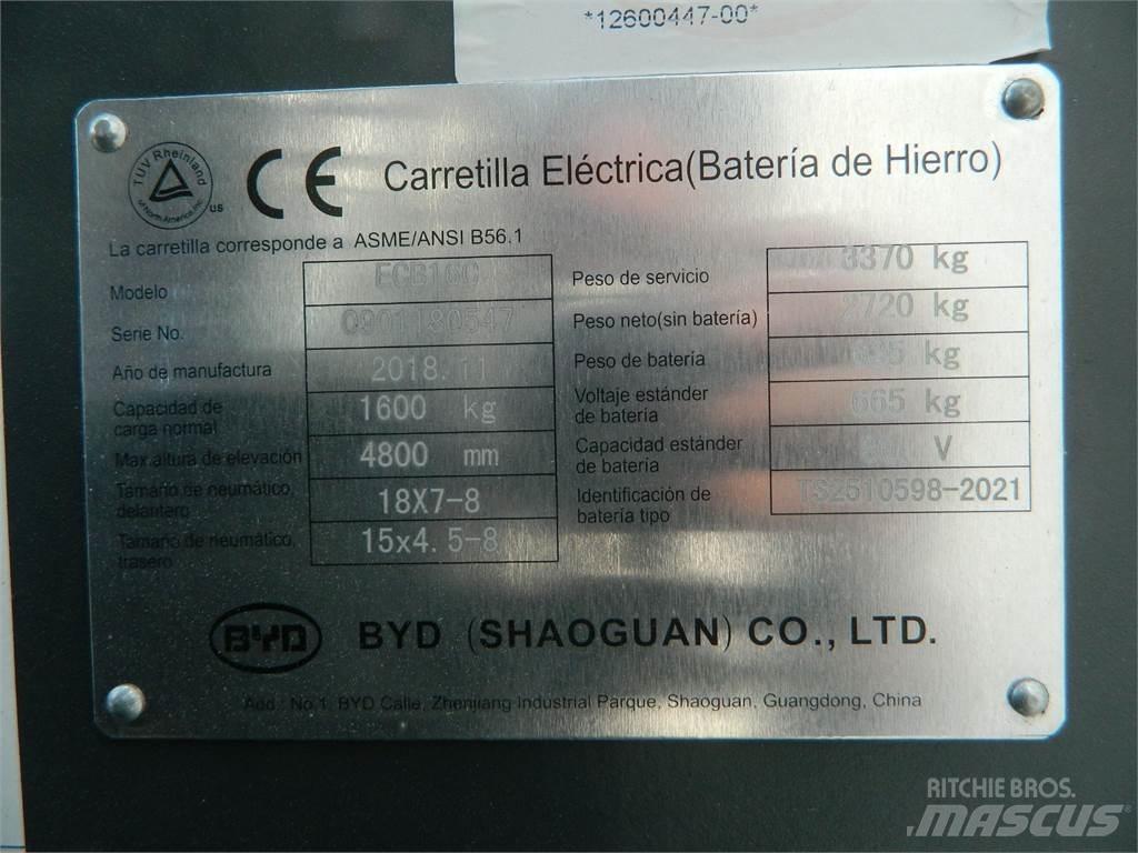  ECB16C Electric forklift trucks