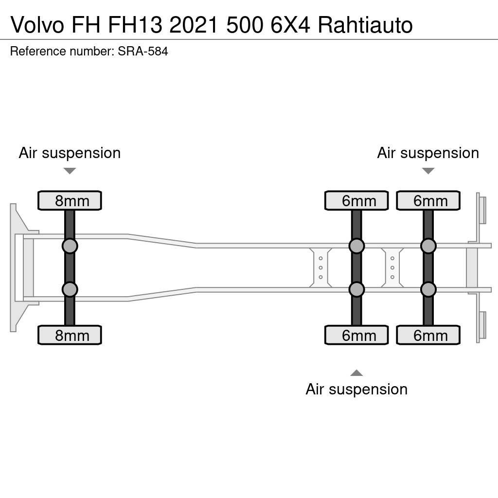 Volvo FH Temperature controlled trucks