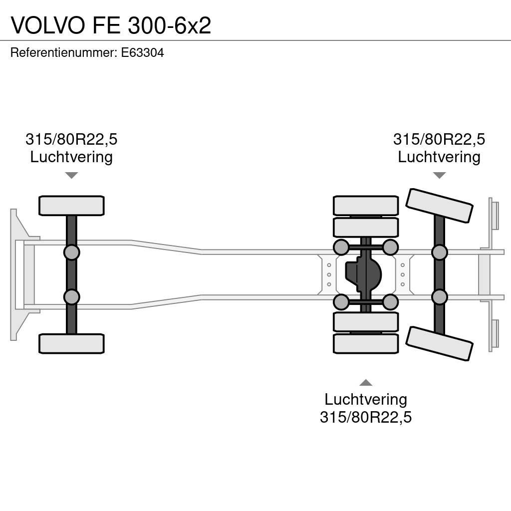 Volvo FE 300-6x2 Box body trucks