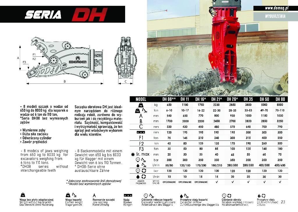  DEMOQ DH16 Pulveriser (Demolition Crusher ) 