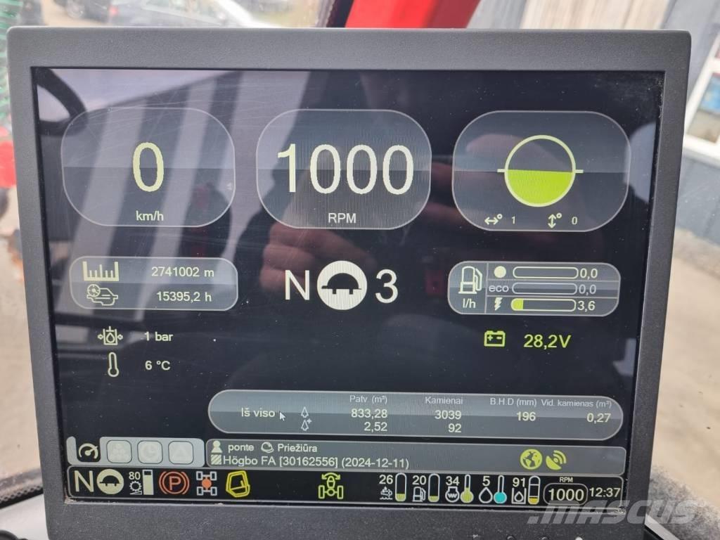 Komatsu 901 Harvesters