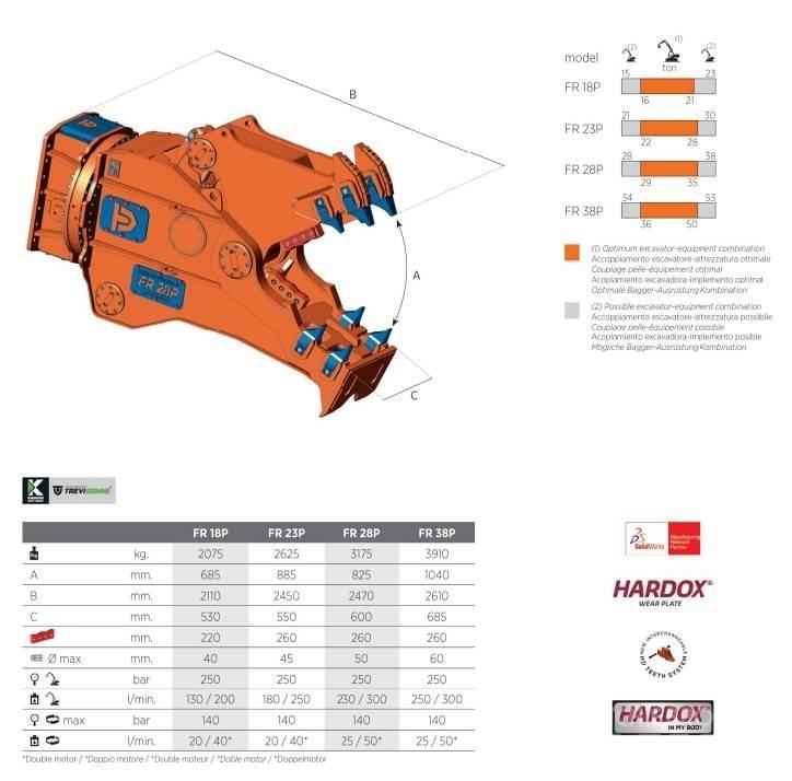 Trevibenne FR23 Pulveriser (Demolition Crusher ) 