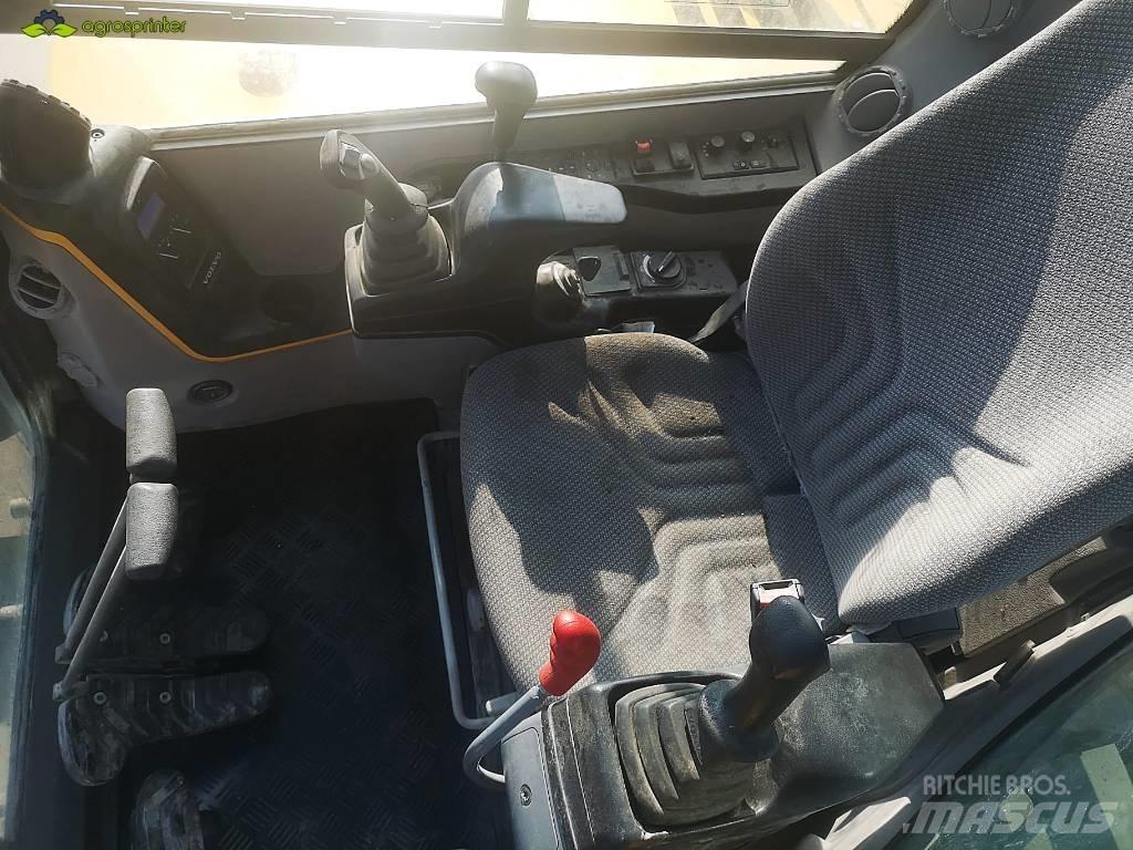 Volvo ECR 88 D Midi excavators  7t - 12t