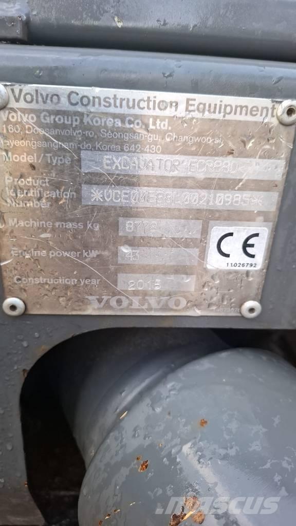 Volvo ECR88D Midi excavators  7t - 12t