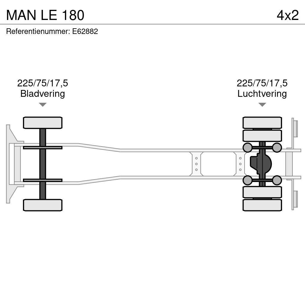MAN LE 180 Curtainsider trucks