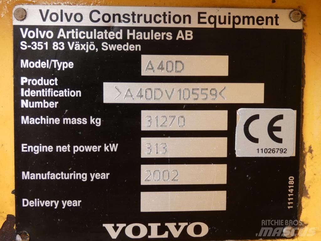 Volvo A 40 D Articulated Dump Trucks (ADTs)