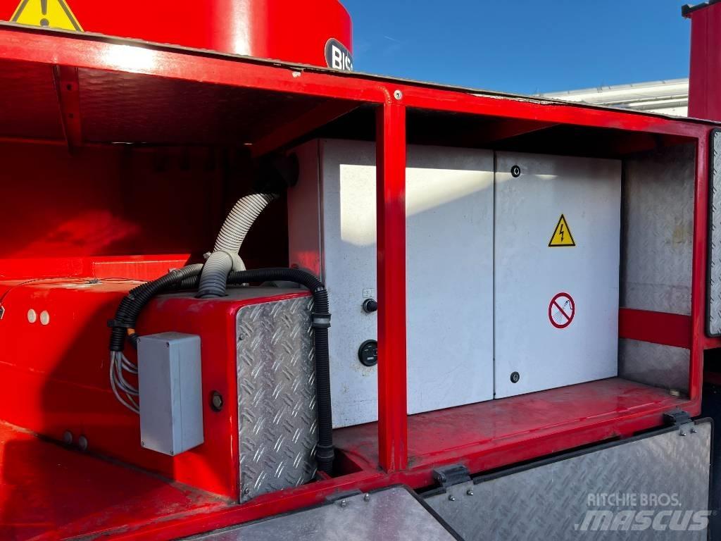 Palfinger TKA35KS Truck & Van mounted aerial platforms