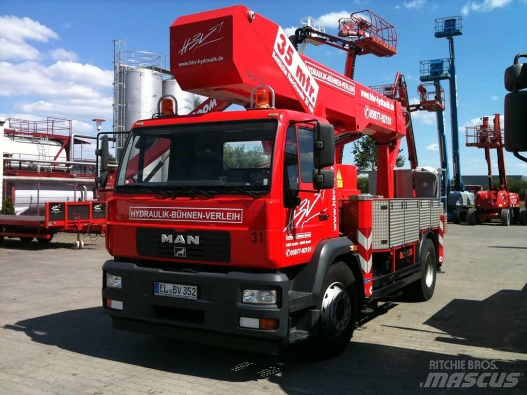 Palfinger TKA35KS Truck & Van mounted aerial platforms