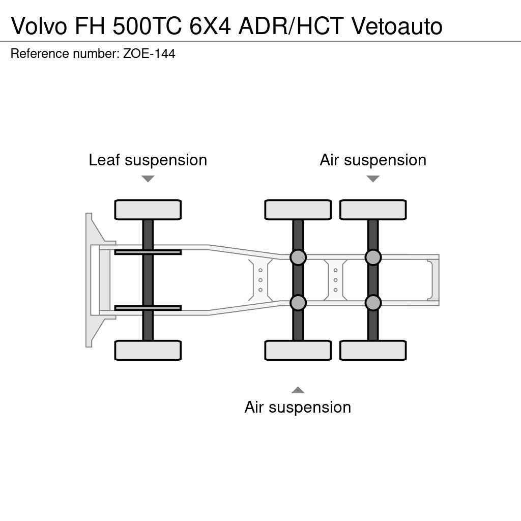 Volvo FH Tractor Units