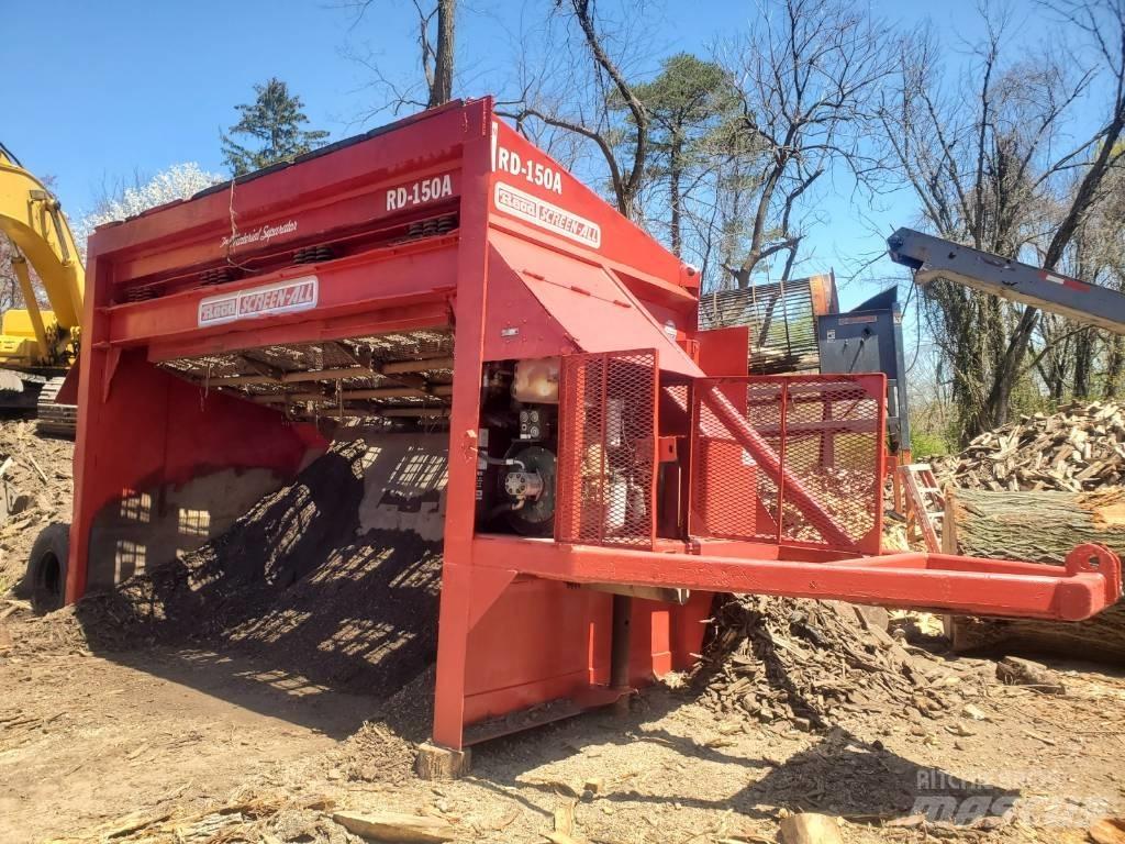 Read RD150A Screeners
