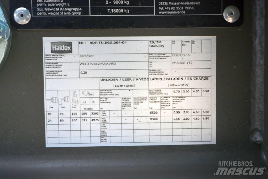 Zemmler MS 5200 Mobile screeners