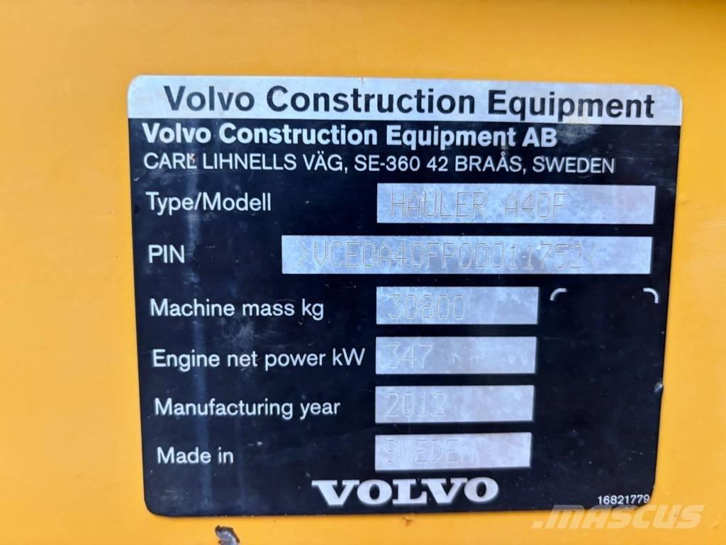 Volvo A 40 F Articulated Dump Trucks (ADTs)